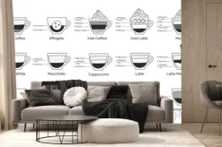 Fototapeta: Infographic illustration set of coffee recipes