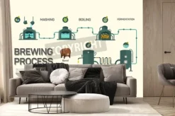 Fototapeta: Piwo proces warzenia infografika. płaski styl, infografika