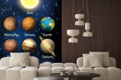 Fototapeta: Planety układu słonecznego