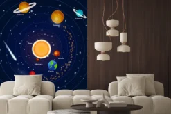 Fototapeta: Planety układu słonecznego: pluto neptuna, rtęci, mars