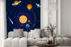 Fototapeta: Planety układu słonecznego: pluto neptuna, rtęci, mars