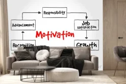 Fototapeta: Proces motywacji, pomysł na biznes