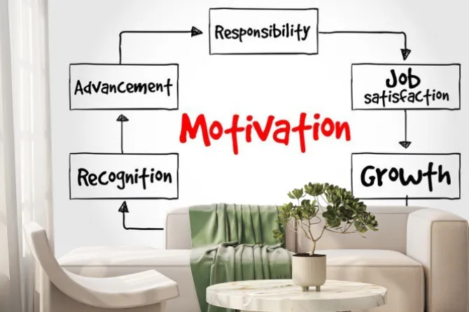 Fototapeta: Proces motywacji, pomysł na biznes