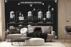 Fototapeta: Proces warzenia piwa. wektor piwo produkcja infografika zestaw.