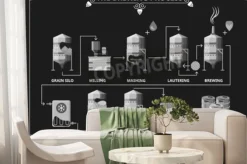 Fototapeta: Proces warzenia piwa. wektor piwo produkcja infografika zestaw.