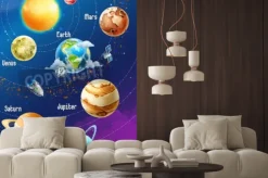 Fototapeta: Rysunkowy układ słoneczny z podpisanymi planetami