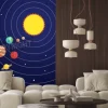 Fototapeta: Solar system concept with sun planet orbits and stars on background