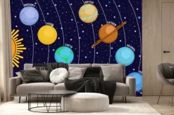 Fototapeta: System solarny pokazując planety wokół słońca w przestrzeni kosmicznej