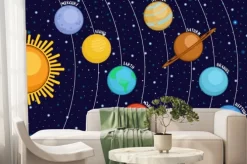 Fototapeta: System solarny pokazując planety wokół słońca w przestrzeni kosmicznej