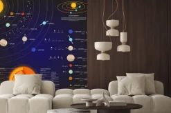 Fototapeta: Tablica informacyjna z układem słonecznym