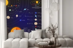 Fototapeta: Tablica informacyjna z układem słonecznym