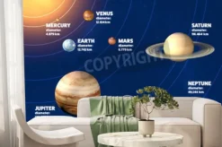 Fototapeta: Ułożenie planet naszego układu słonecznego