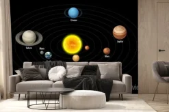 Fototapeta: Wysokiej jakości izometryczne planet układu słonecznego.