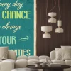 Naklejka: Retro metal sign " every day is a chance to change your opportun