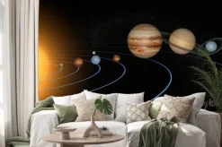 Naklejka: Sistema solare pianeti spazio universo jedynym