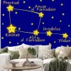 Naklejka: Ursa minor constellation