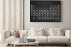Obraz: Czarno-biały układ okresowy pierwiastków
