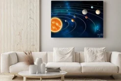 Obraz: Model systemu słonecznego, elementy tego obrazu dostarczone przez