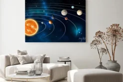 Obraz: Model systemu słonecznego, elementy tego obrazu dostarczone przez