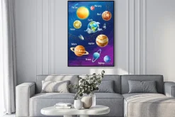 Plakat: Bajkowy układ słoneczny