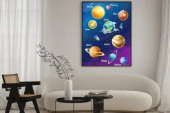 Plakat: Bajkowy układ słoneczny
