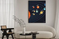 Plakat: Ilustracja układu słonecznego planet wokół słońca wykazujące