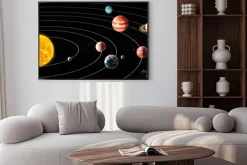 Plakat: Model 3d układu słonecznego