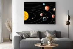 Plakat: Model 3d układu słonecznego