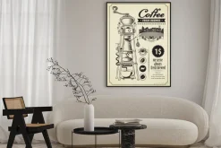 Plakat: Młynek do kawy w stylu retro plakatu