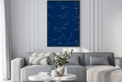 Plakat: Сonstellation ze znaków zodiaku, ilustracji wektorowych