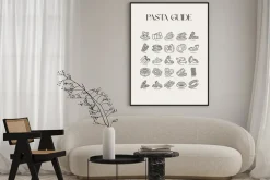 Plakat: Pasta guide ilustracja z nazwami