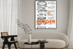 Plakat: Składniki na hamburgera w stylu plakatu vintage