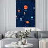Plakat: Solar system orbity i planety w tle