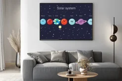 Plakat: System słoneczny z cute uśmiechnięta planet, słońca i księżyca.