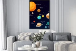 Plakat: Układ słoneczny dla dzieci