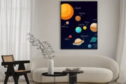 Plakat: Układ słoneczny dla dzieci