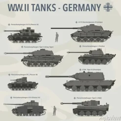 Tapeta: Czołgi na tablicy