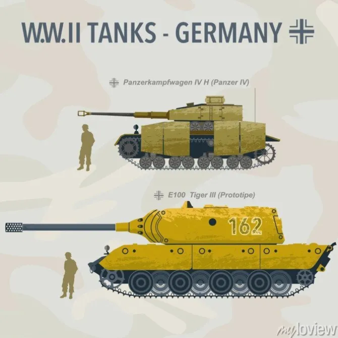 Tapeta: Wojskowy czołg płaskie wektorowej niemieckiej ii wojny światowej.